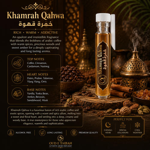 Khamrah Qahwa - Free Gift Tester